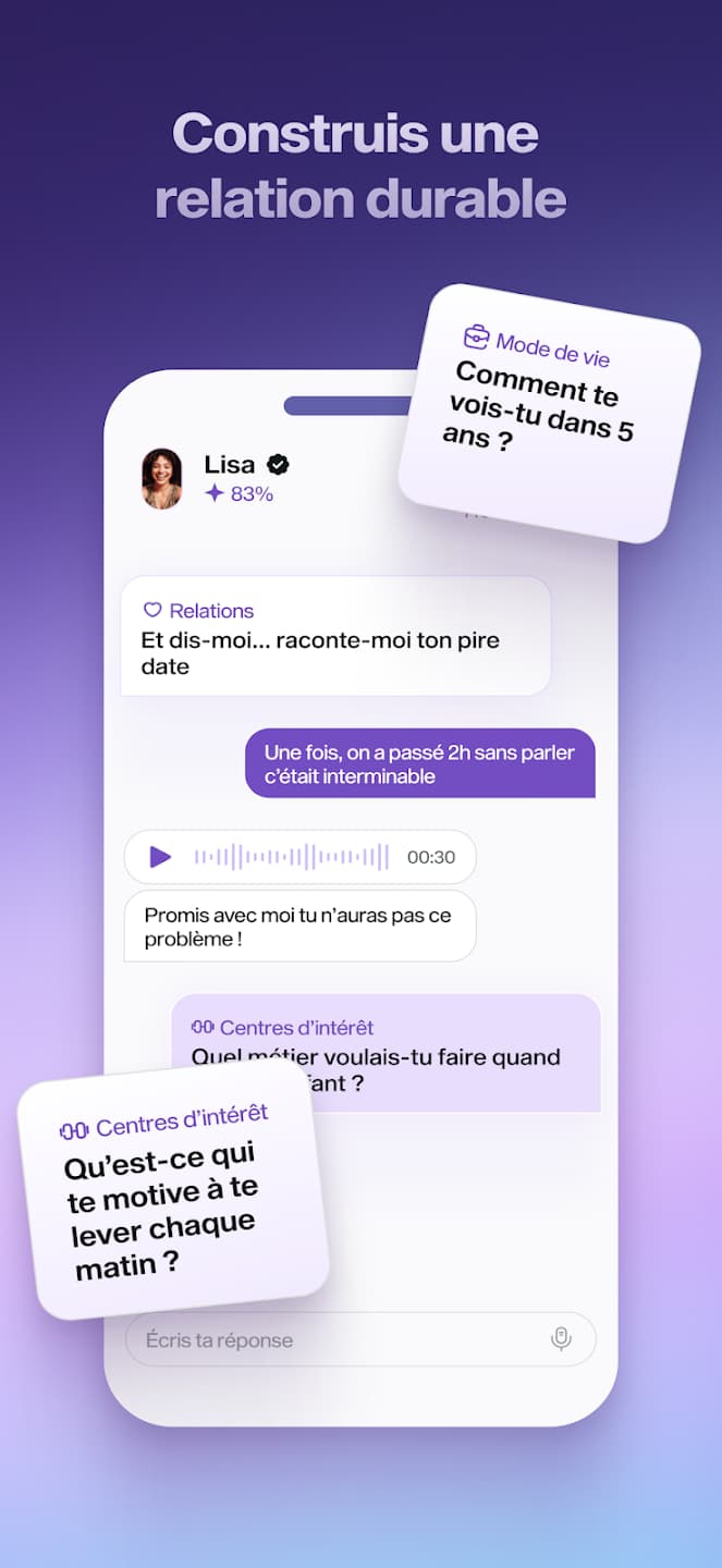 Keez - IA, Amour & Rencontre